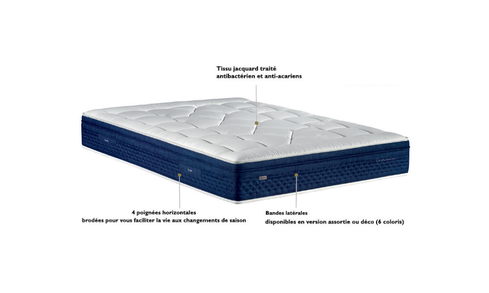 PERSEIDES - Matelas ressorts et latex Epeda 