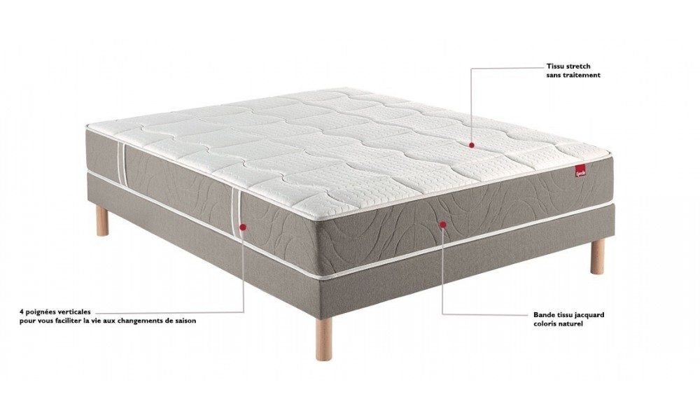 ATOLL - Matelas ressorts Epeda 