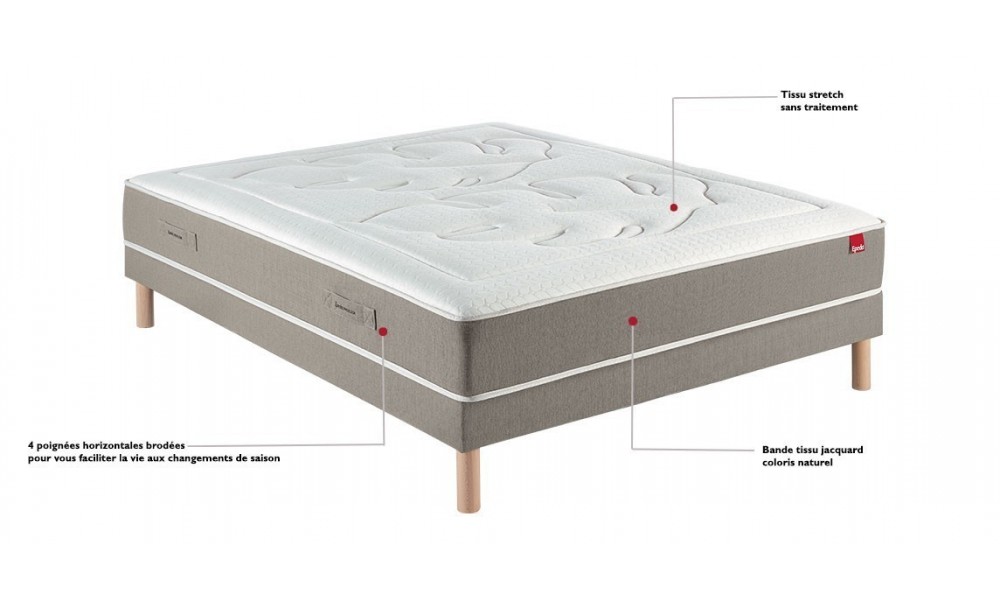 EOLIS - Matelas ressorts et mousse à mémoire de forme Epeda 