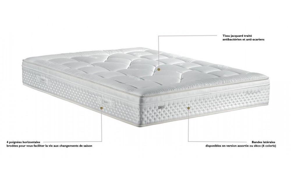 AEROLITHE - Matelas ressorts et mousse Epeda 